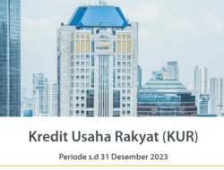 KUR Mandiri 2023, Ada Program Khusus Alumni Prakerja!