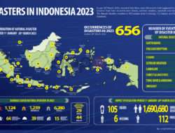 Respons IPCC AR 6 SYNTHESIS REPORT: Indonesia Harus Mengambil Langkah