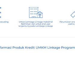 Apa Itu KUR Linkage Program Bank BTN 2023?
