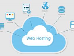 Free Cdn Hosting – Abduweb