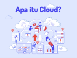 Pengertian Cloud Vps Hosting – Abduweb