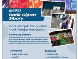 Modul P5 Spensapus – Batik Ciprat Sibory (Untuk Fasilitator dan Murid)