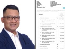 Transparansi Pejabat BUMD Dipertanyakan: LHKPN Plt Dirut Bank BJB Ayi Subarna Disorot karena Kas Rp25 Juta