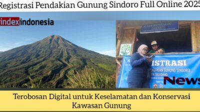 Pesona Gunung Sindoro yang Menjadi Alasan Utama Dilestarikannya melalui Sistem yang Bertanggung Jawab.